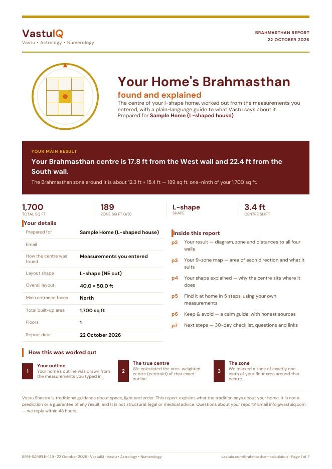 ₹149 Measurements report · cover (page 1 of 7)