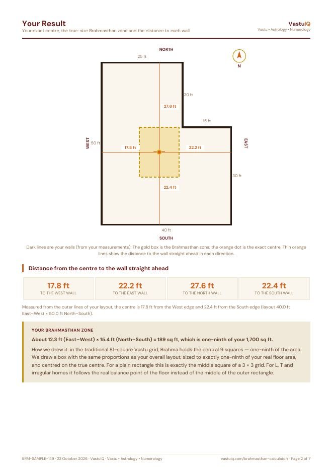 ₹149 · your exact centre, true-size zone and wall distances (page 2 of 7)