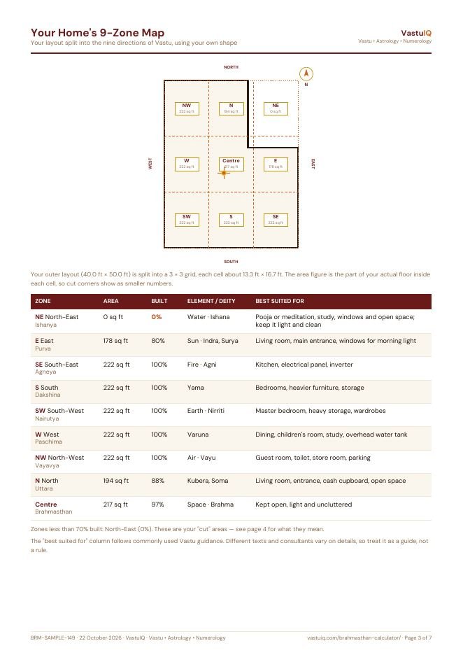 ₹149 · your home's 9-zone map with area of each zone (page 3 of 7)