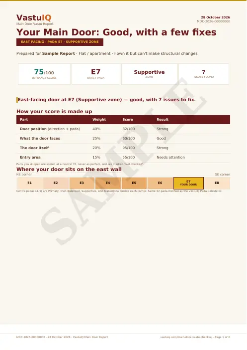 Page 1 of a sample Main Door Report