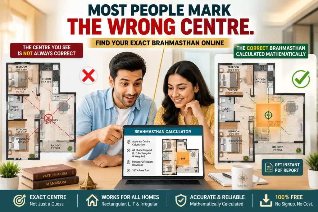 Brahmasthan Calculator to find the exact centre of a house using Vastu principles