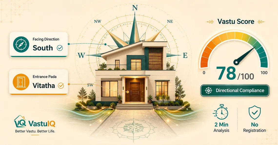 Free Vastu Calculator Online — Check Your Home’s Vastu Score Instantly