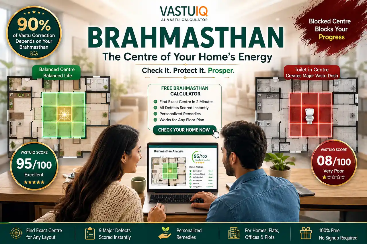 Brahmasthan Vastu — Free Calculator + Complete Guide 2026