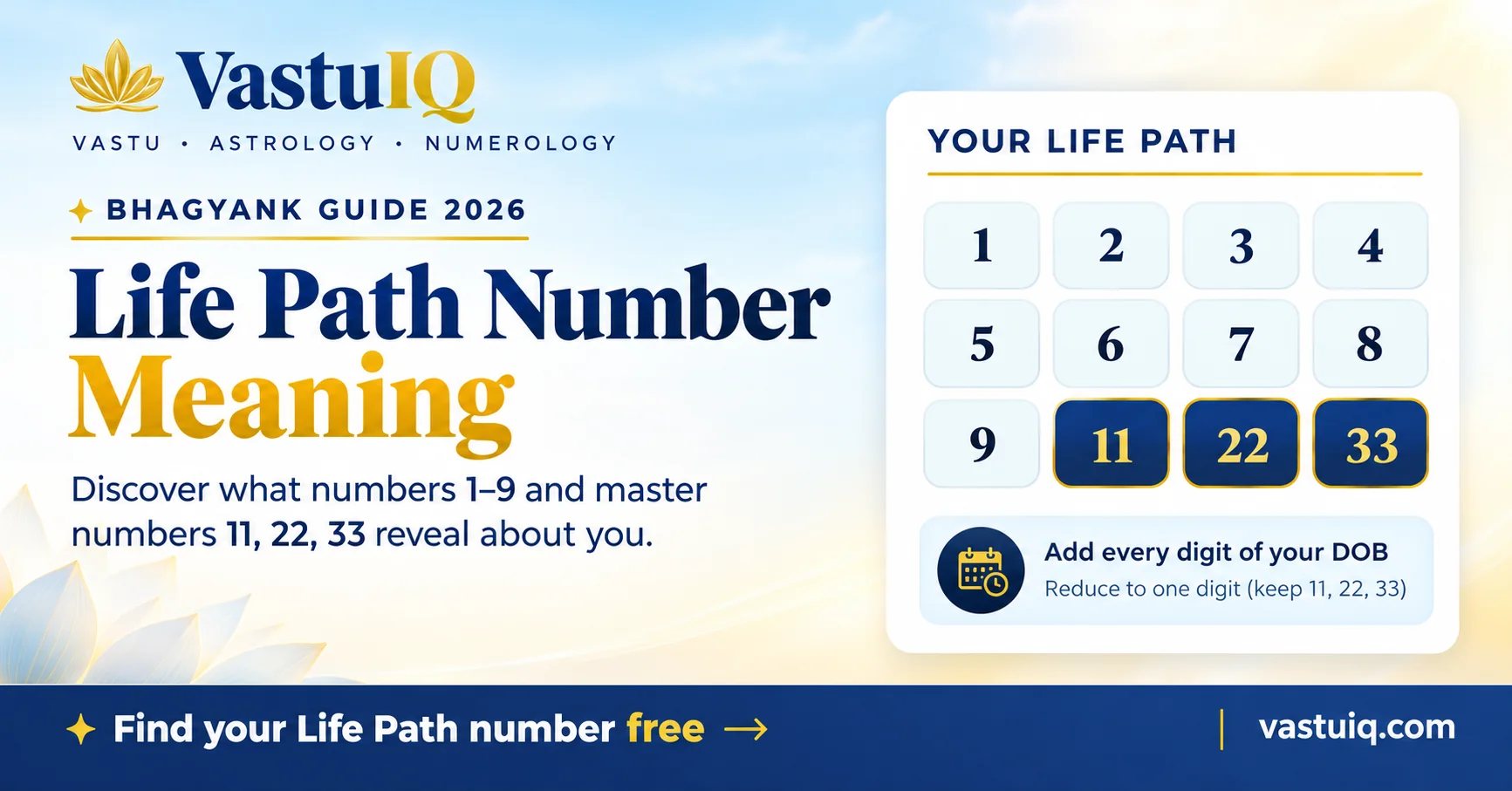Life Path Number Meaning 1–9, 11, 22, 33 (Bhagyank Guide)